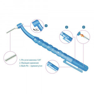 Miradent Pic-Brush® Ёршики для очистки межзубного пространства, голубой